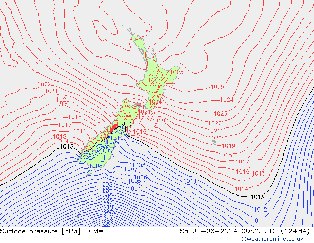 Presión superficial ECMWF sáb 01.06.2024 00 UTC