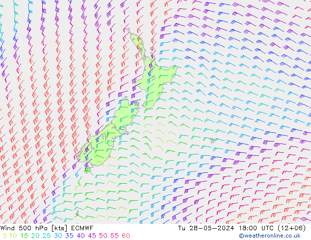 Wind 500 hPa ECMWF Di 28.05.2024 18 UTC