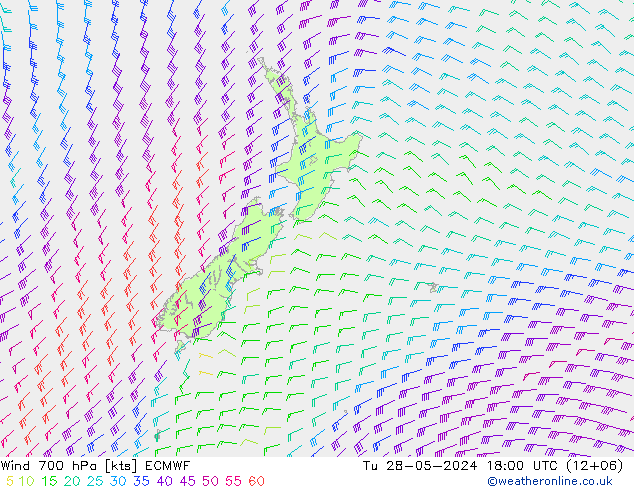 Wind 700 hPa ECMWF Tu 28.05.2024 18 UTC