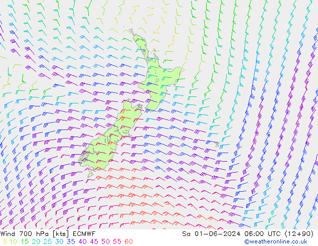 Wind 700 hPa ECMWF za 01.06.2024 06 UTC