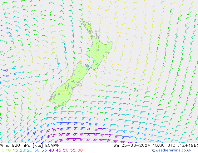 Wind 900 hPa ECMWF St 05.06.2024 18 UTC