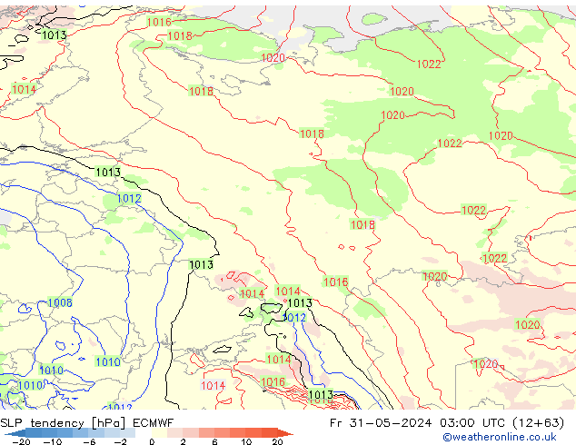 Tendencia de presión ECMWF vie 31.05.2024 03 UTC