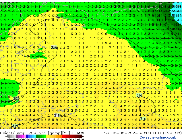 Height/Temp. 700 hPa ECMWF Su 02.06.2024 00 UTC