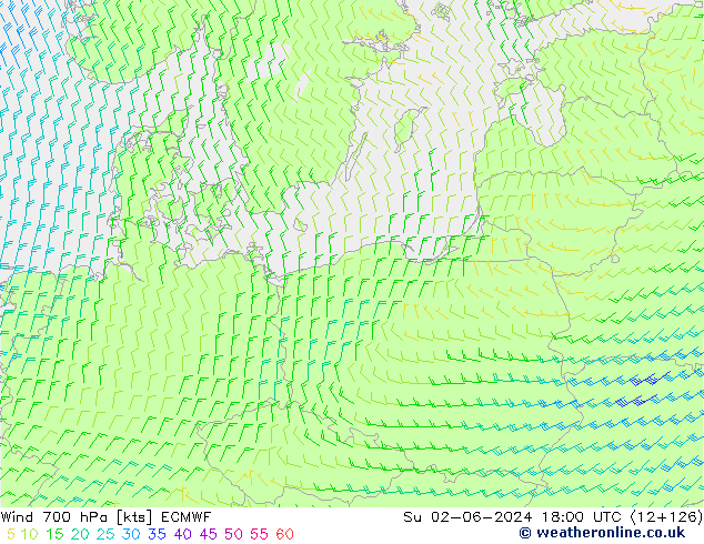 Vento 700 hPa ECMWF Dom 02.06.2024 18 UTC