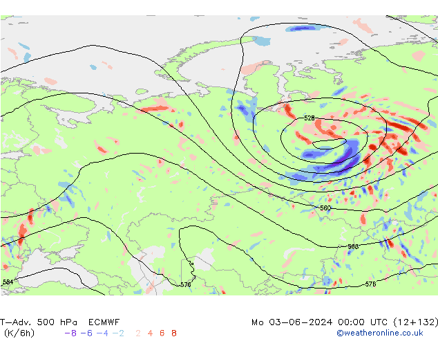 T-Adv. 500 hPa ECMWF Mo 03.06.2024 00 UTC