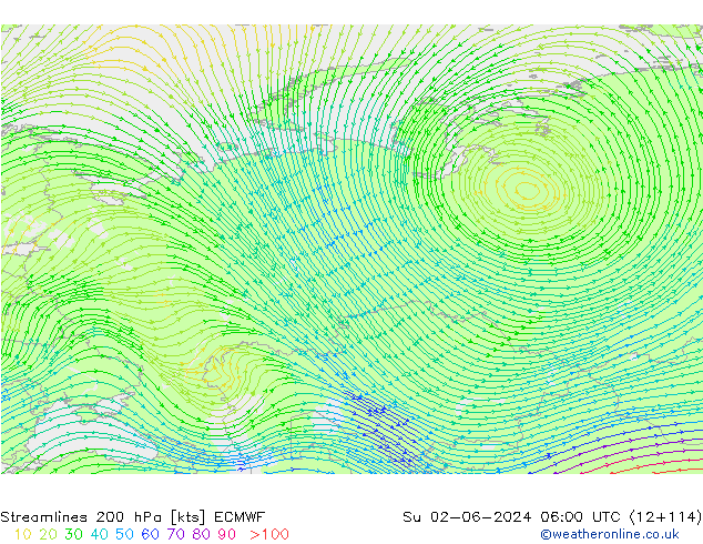 Ligne de courant 200 hPa ECMWF dim 02.06.2024 06 UTC