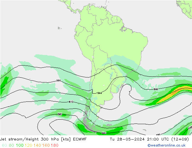 Corriente en chorro ECMWF mar 28.05.2024 21 UTC