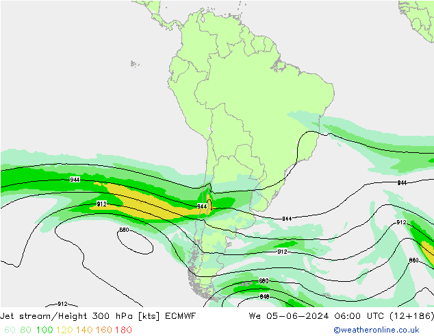 Polarjet ECMWF Mi 05.06.2024 06 UTC