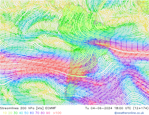 Streamlines 200 hPa ECMWF Tu 04.06.2024 18 UTC