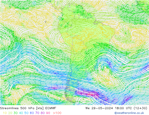 Linha de corrente 500 hPa ECMWF Qua 29.05.2024 18 UTC