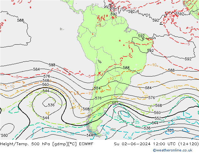 Height/Temp. 500 гПа ECMWF Вс 02.06.2024 12 UTC