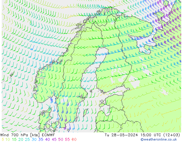 Viento 700 hPa ECMWF mar 28.05.2024 15 UTC