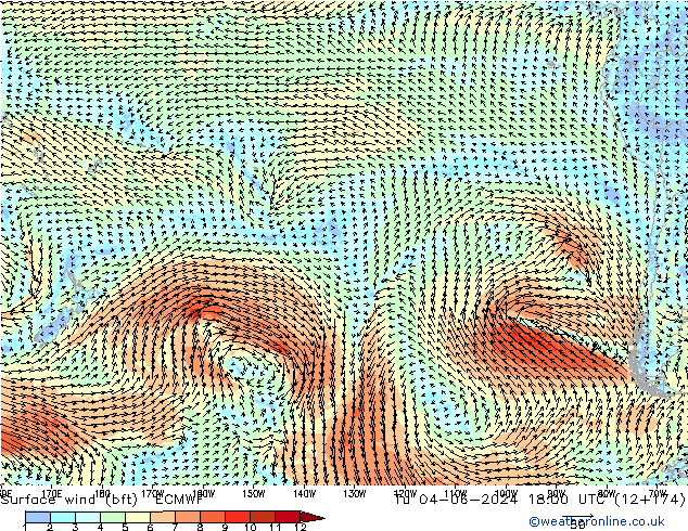 Surface wind (bft) ECMWF Tu 04.06.2024 18 UTC