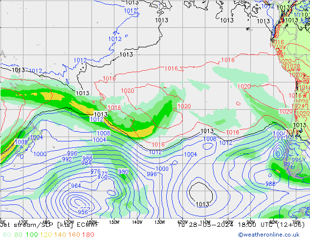 Corriente en chorro ECMWF mar 28.05.2024 18 UTC