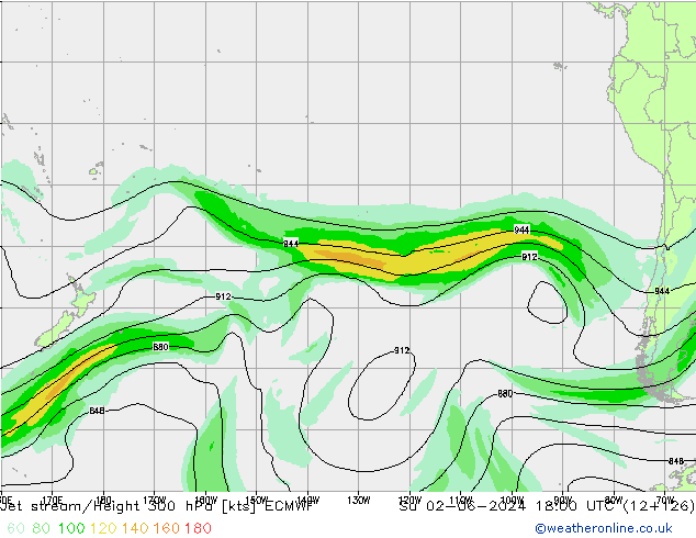 Jet Akımları ECMWF Paz 02.06.2024 18 UTC