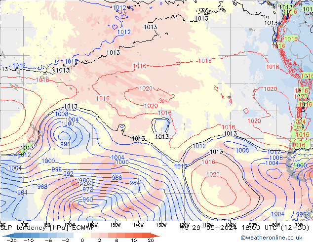 Y. Basıncı eğilimi ECMWF Çar 29.05.2024 18 UTC