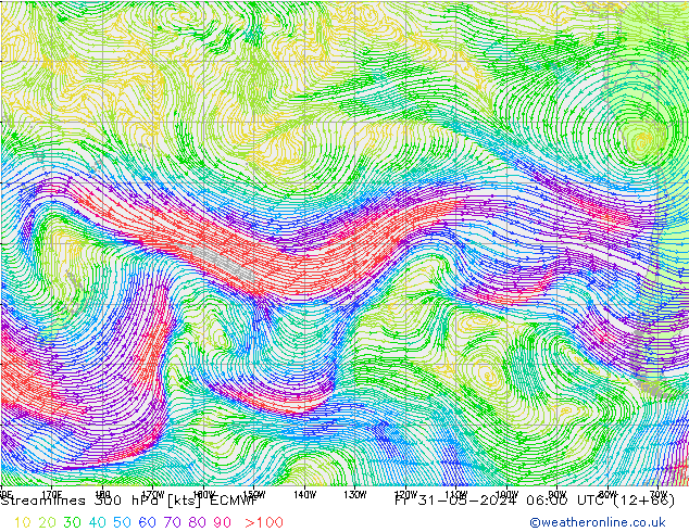 Rüzgar 300 hPa ECMWF Cu 31.05.2024 06 UTC