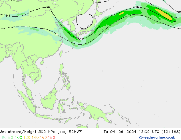 Courant-jet ECMWF mar 04.06.2024 12 UTC