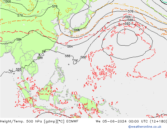 Z500/Rain (+SLP)/Z850 ECMWF śro. 05.06.2024 00 UTC