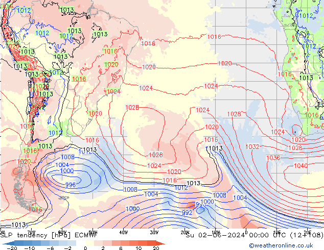 Druktendens (+/-) ECMWF zo 02.06.2024 00 UTC