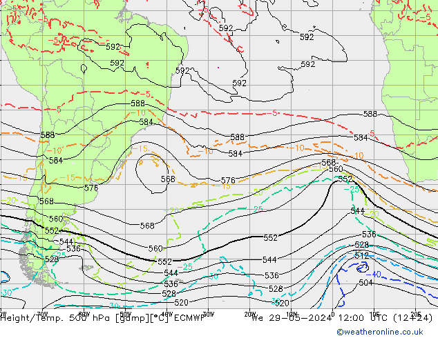 Yükseklik/Sıc. 500 hPa ECMWF Çar 29.05.2024 12 UTC