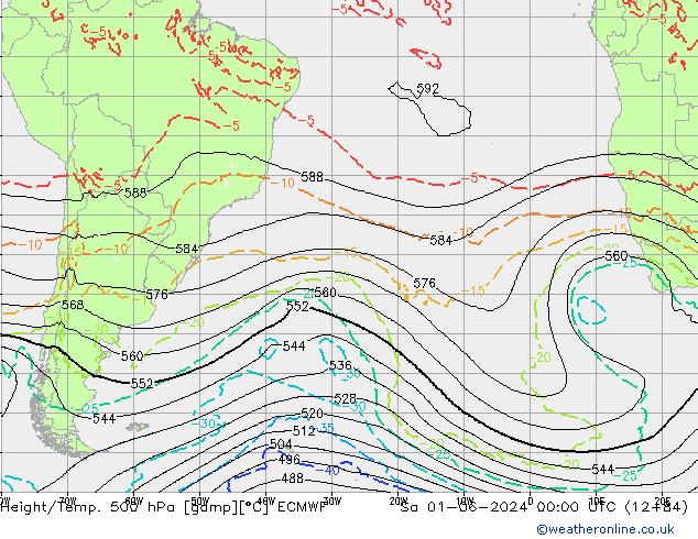 Height/Temp. 500 hPa ECMWF Sa 01.06.2024 00 UTC