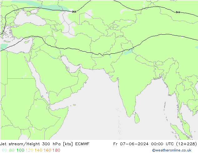 Prąd strumieniowy ECMWF pt. 07.06.2024 00 UTC