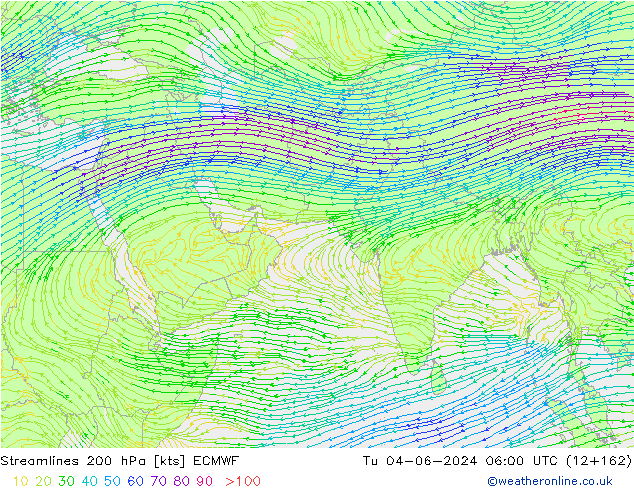 Streamlines 200 hPa ECMWF Tu 04.06.2024 06 UTC