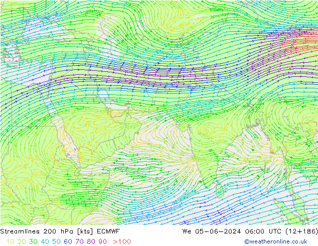 Streamlines 200 hPa ECMWF St 05.06.2024 06 UTC