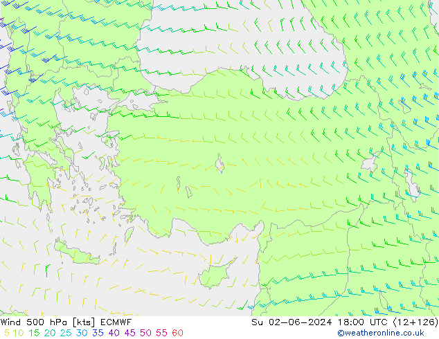 Vento 500 hPa ECMWF Dom 02.06.2024 18 UTC