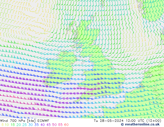 Wind 700 hPa ECMWF Tu 28.05.2024 12 UTC