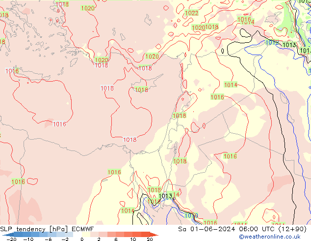   ECMWF  01.06.2024 06 UTC