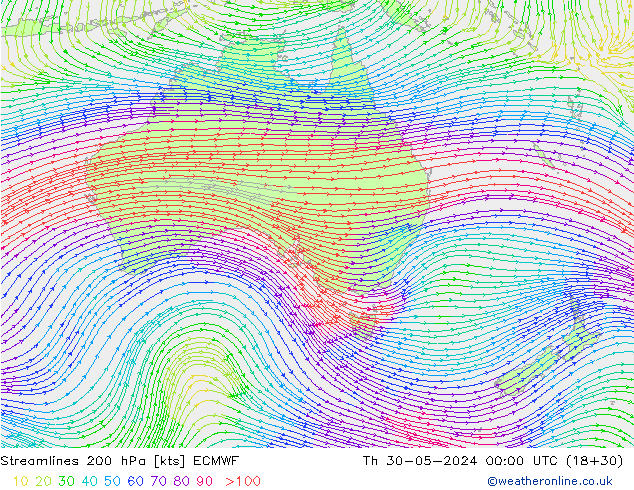 Stroomlijn 200 hPa ECMWF do 30.05.2024 00 UTC