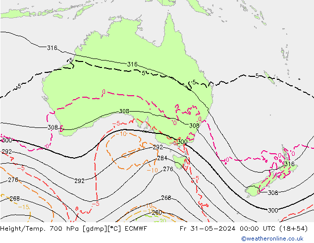 Height/Temp. 700 hPa ECMWF  31.05.2024 00 UTC