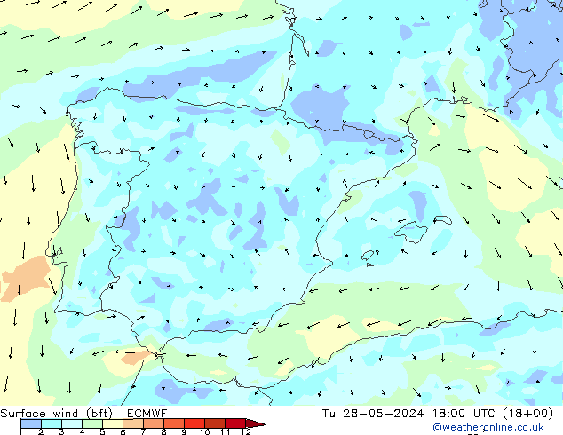 Surface wind (bft) ECMWF Tu 28.05.2024 18 UTC