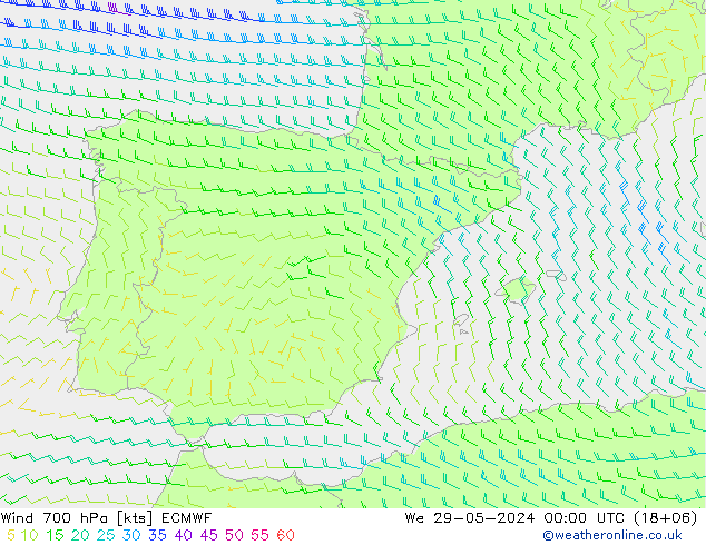 ветер 700 гПа ECMWF ср 29.05.2024 00 UTC