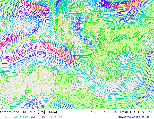 Ligne de courant 300 hPa ECMWF mer 29.05.2024 00 UTC