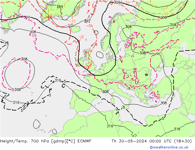 Yükseklik/Sıc. 700 hPa ECMWF Per 30.05.2024 00 UTC