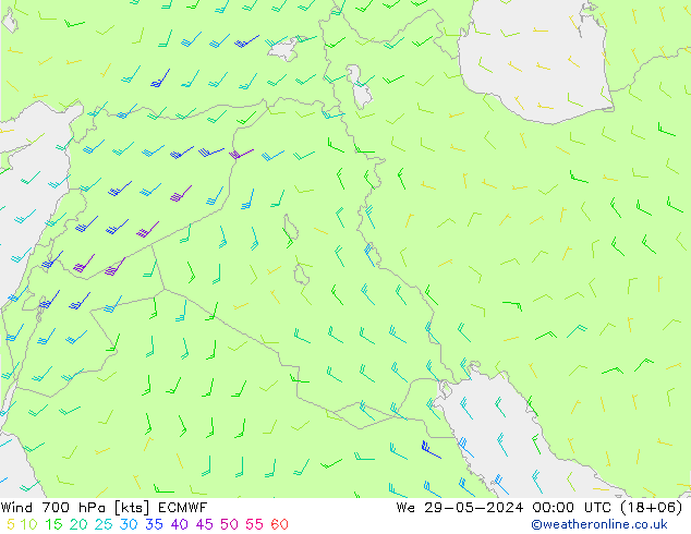 Wind 700 hPa ECMWF wo 29.05.2024 00 UTC