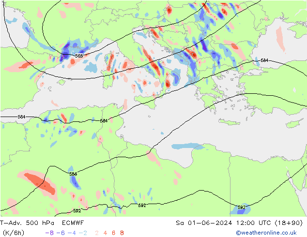 T-Adv. 500 hPa ECMWF So 01.06.2024 12 UTC