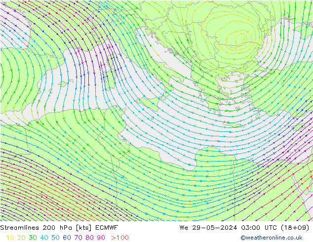 ветер 200 гПа ECMWF ср 29.05.2024 03 UTC