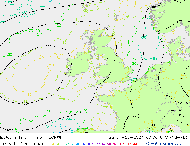 Isotachs (mph) ECMWF sab 01.06.2024 00 UTC