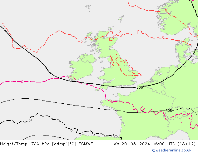 Height/Temp. 700 hPa ECMWF St 29.05.2024 06 UTC