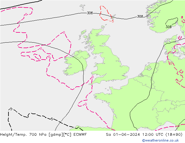 Hoogte/Temp. 700 hPa ECMWF za 01.06.2024 12 UTC