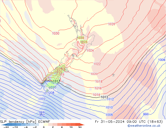 тенденция давления ECMWF пт 31.05.2024 09 UTC