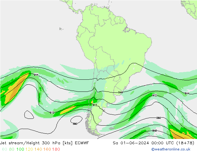 Polarjet ECMWF Sa 01.06.2024 00 UTC