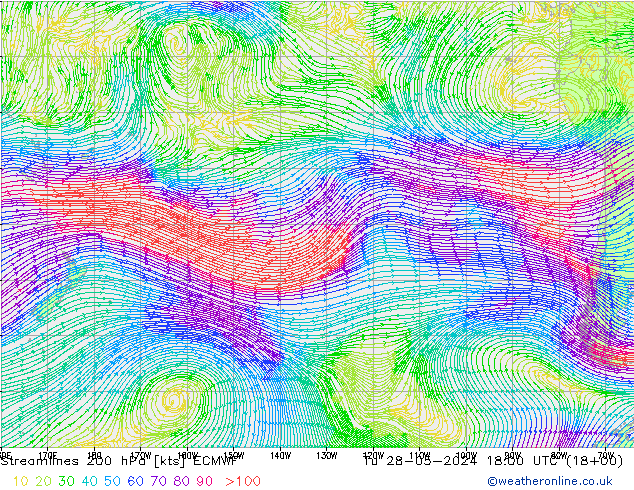 Línea de corriente 200 hPa ECMWF mar 28.05.2024 18 UTC