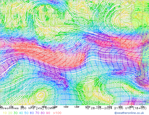Línea de corriente 200 hPa ECMWF mar 28.05.2024 21 UTC