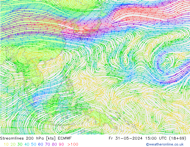 Ligne de courant 200 hPa ECMWF ven 31.05.2024 15 UTC