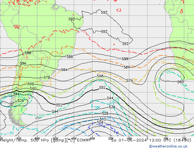 Yükseklik/Sıc. 500 hPa ECMWF Cts 01.06.2024 12 UTC